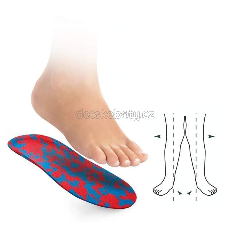 Svorto vložky skelet dětské Velikost: