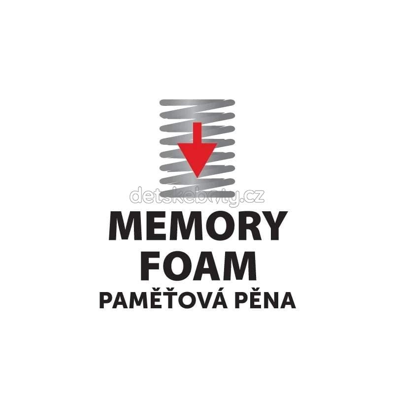 Svorto stélky  s paměťovou pěnou Velikost: 36 - náhled 4
